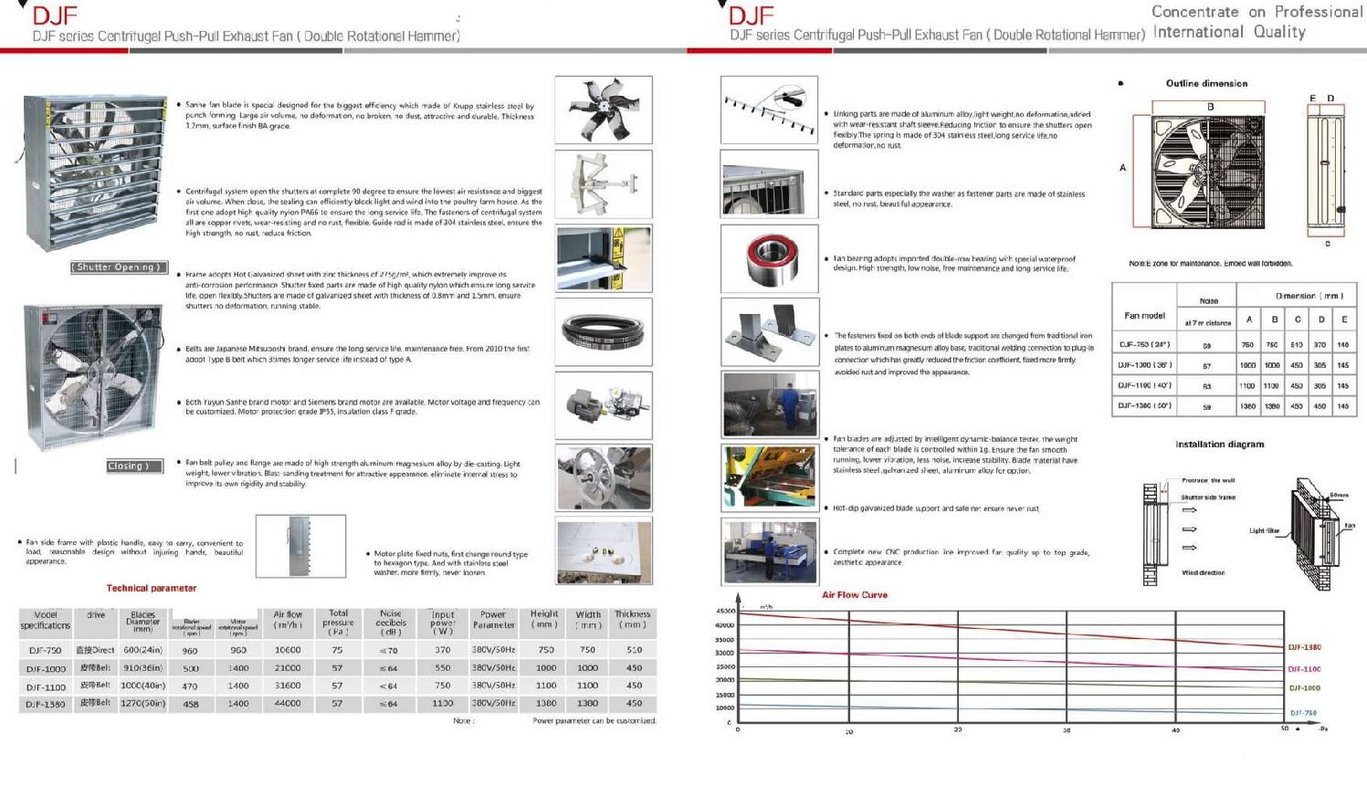 Exhaust Fan System · Catalogue catalogue cover