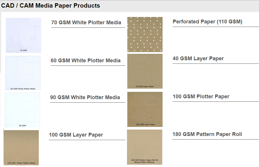 Krishna Sales plotter paper range